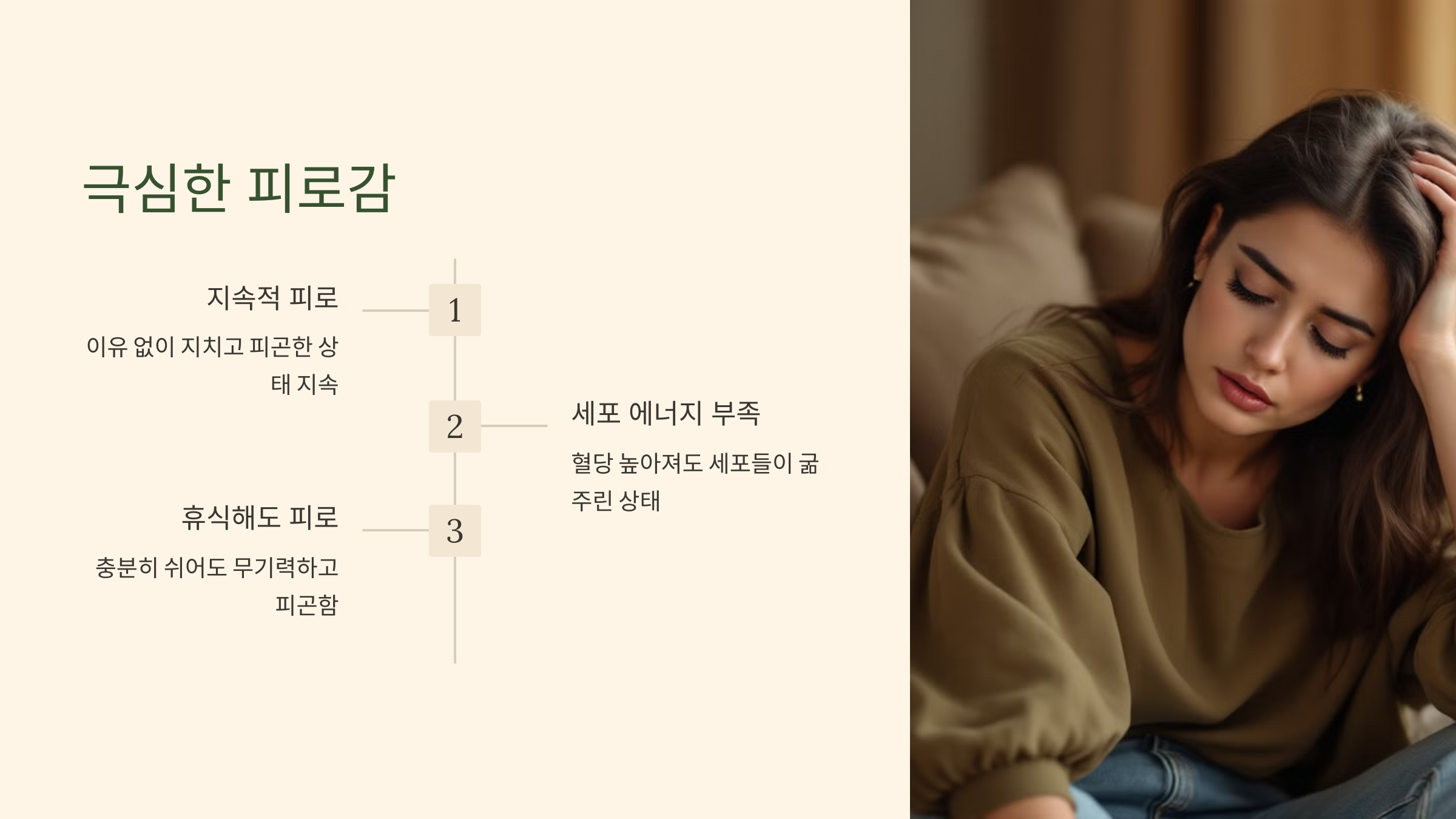 극심한 피로감 이미지