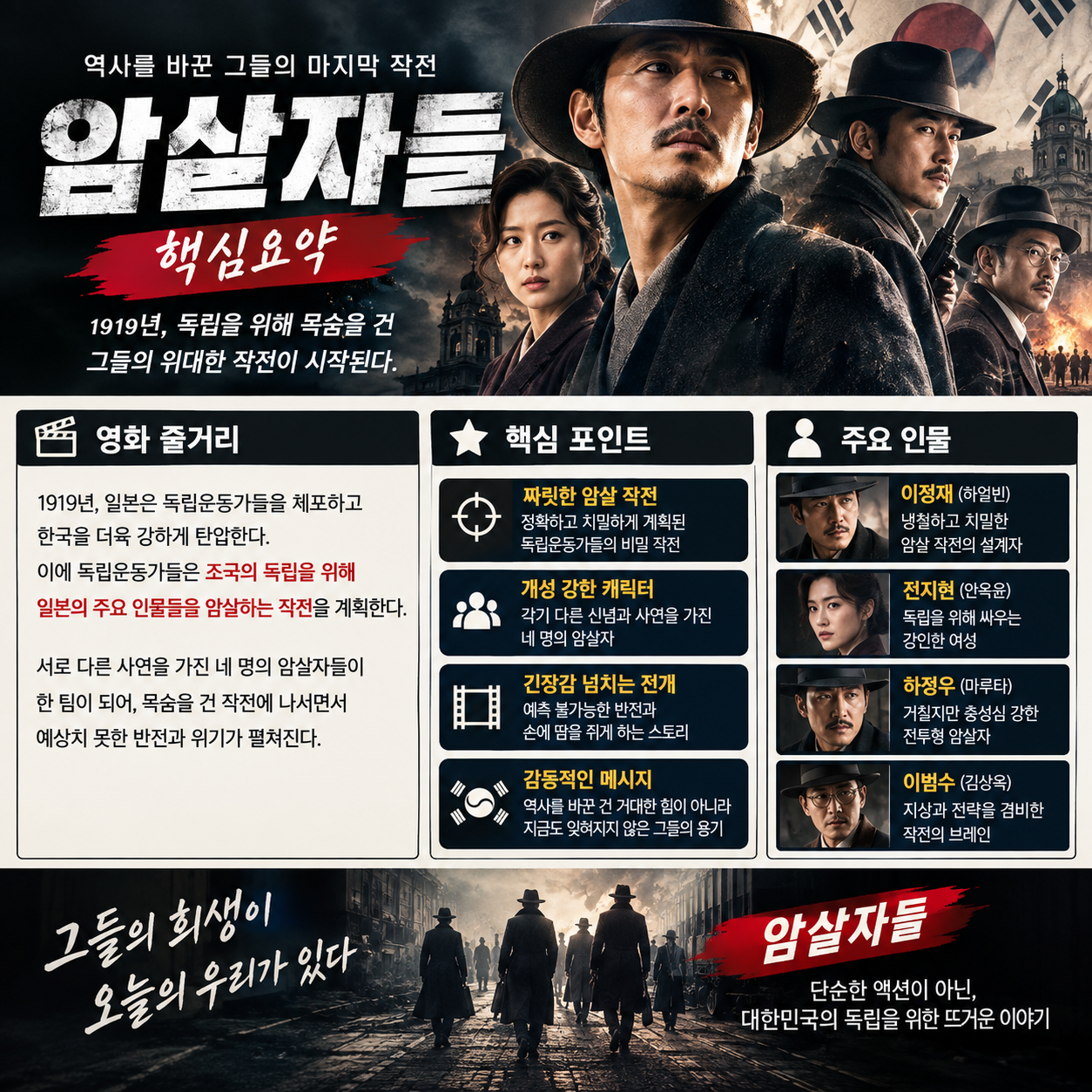 암살자들 핵심요약