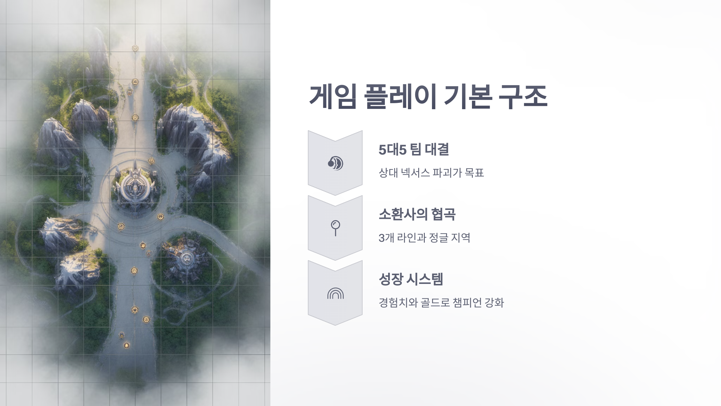 참조-리그-오브-레전드,-시스템-소개-2