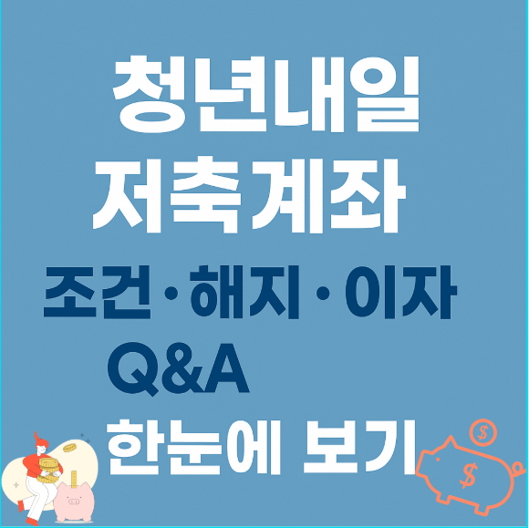 2025 청년내일저축계좌 조건&middot;해지&middot;이자 QNA 한눈에 보기