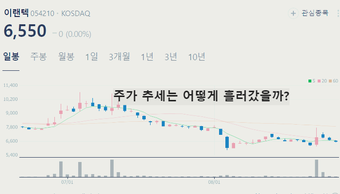 메타버스 관련주 대장주 TOP10