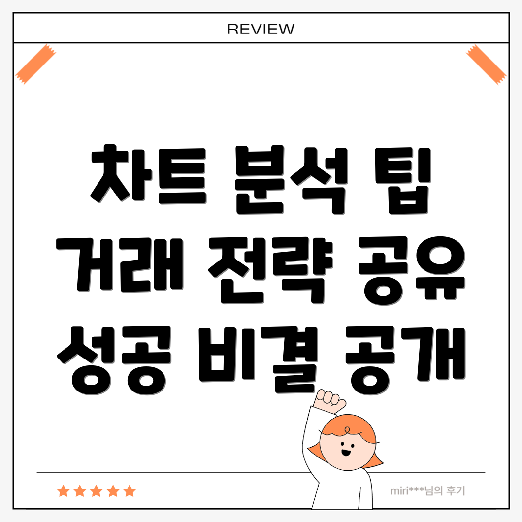 바이낸스 차트로 성공적인 거래하기