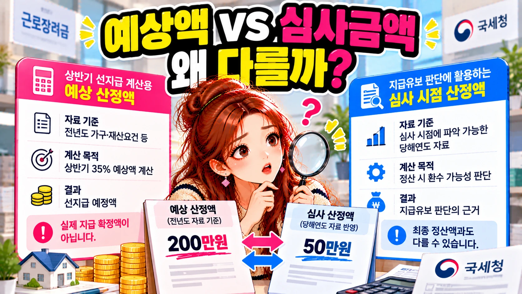 근로장려금-예상액-심사금액-비교-본문3