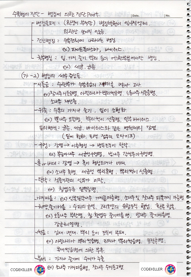 병징의 종류 및 세부증상