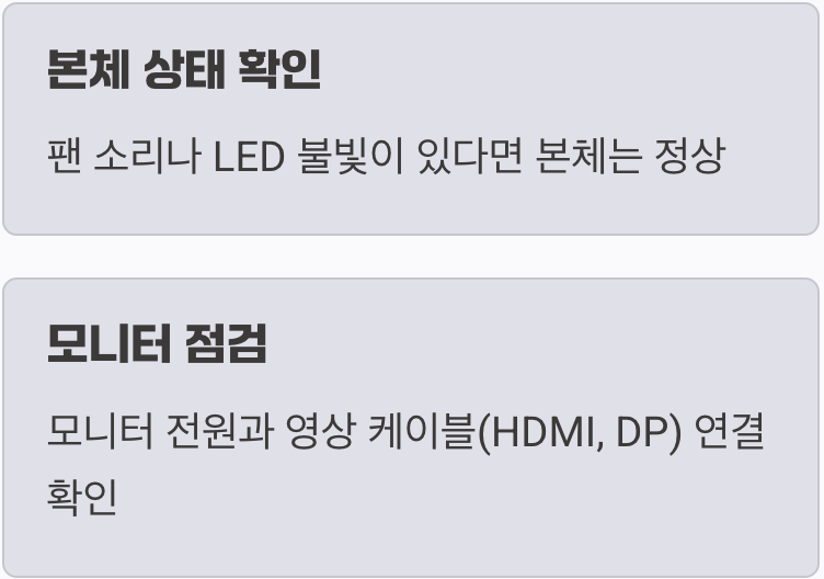 혹시 모니터만 꺼진 건 아닐까?