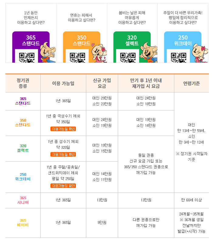 에버랜드 자유이용권 할인