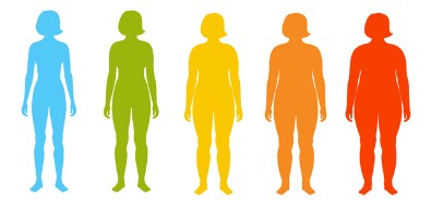 8체질 자가진단 테스트7