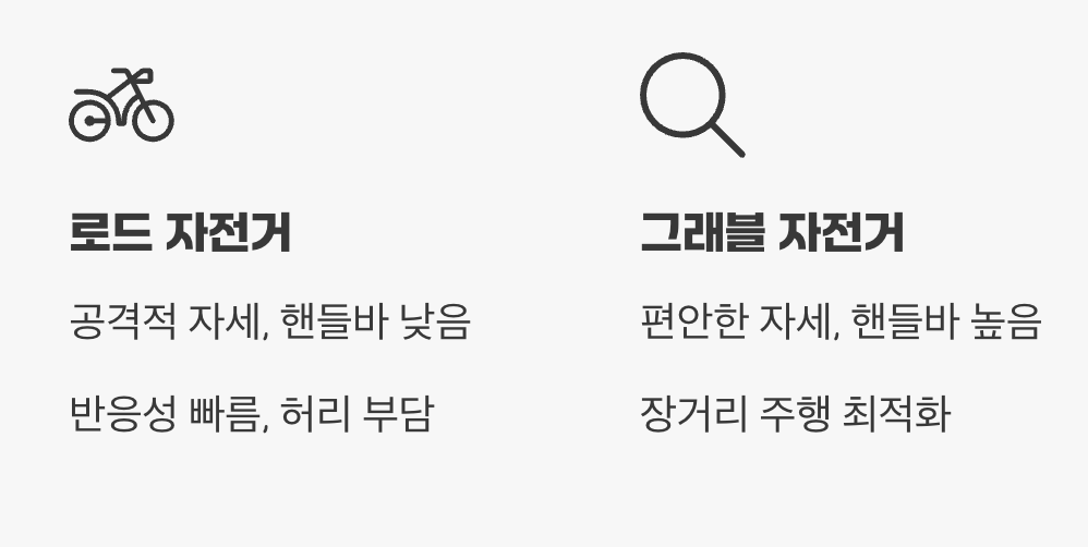 보이지 않는 차이: 편안함과 안정성