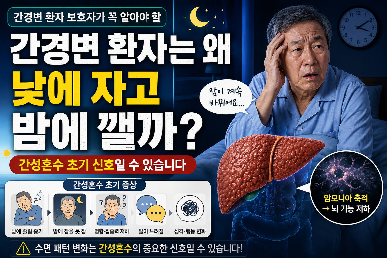 간경변 환자에서 낮에는 졸리고 밤에는 잠이 오지 않는 수면-각성 주기 역전 현상과 간성혼수 초기 증상을 설명하는 의료 건강정보 썸네일 이미지
