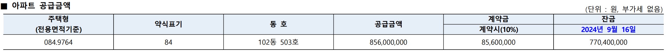 [3억 로또] 판교밸리자이 1단지 무순위 줍줍 청약 신청