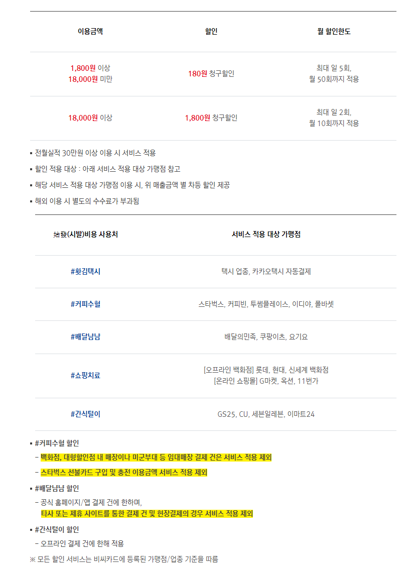 BC 시발카드