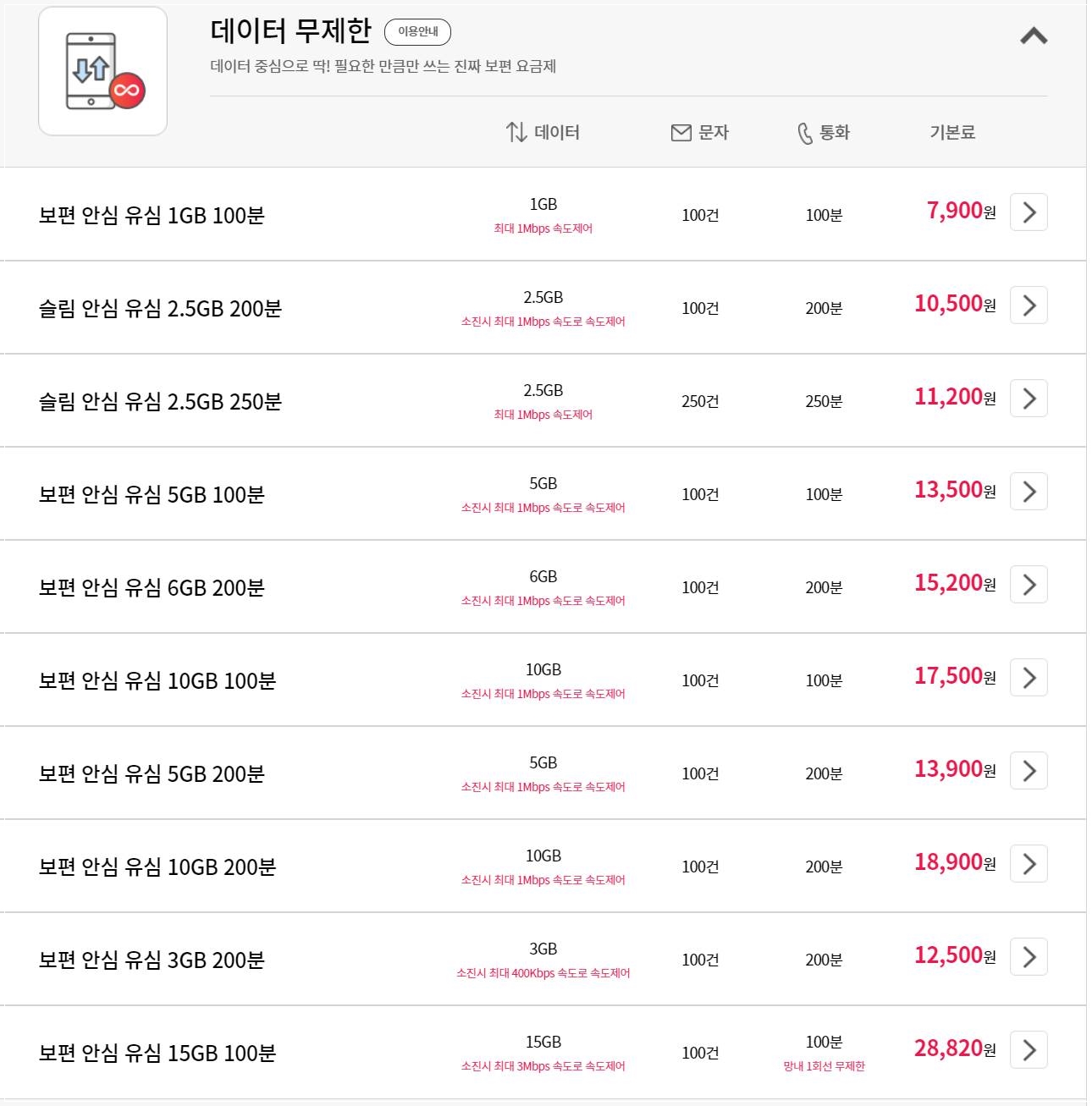 헬로모바일-데이터-무제한