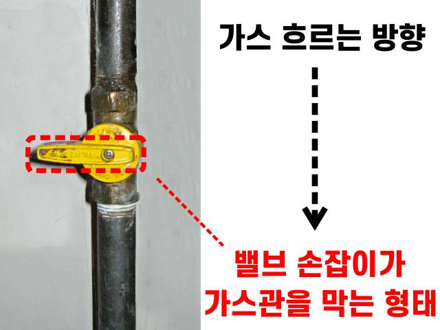보일러 중간밸브 열림닫힘 가스레인지 중간밸브