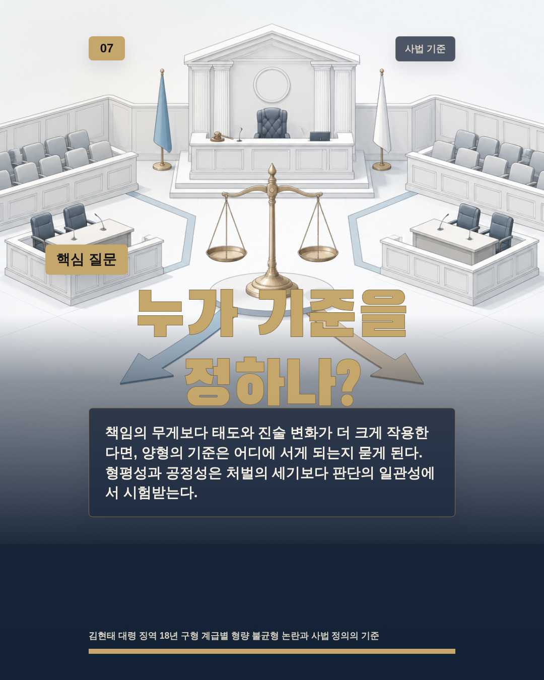 누가 기준을 정하나?
