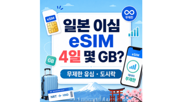 일본-이심-eSIM-4일-몇기가-무제한-도시락