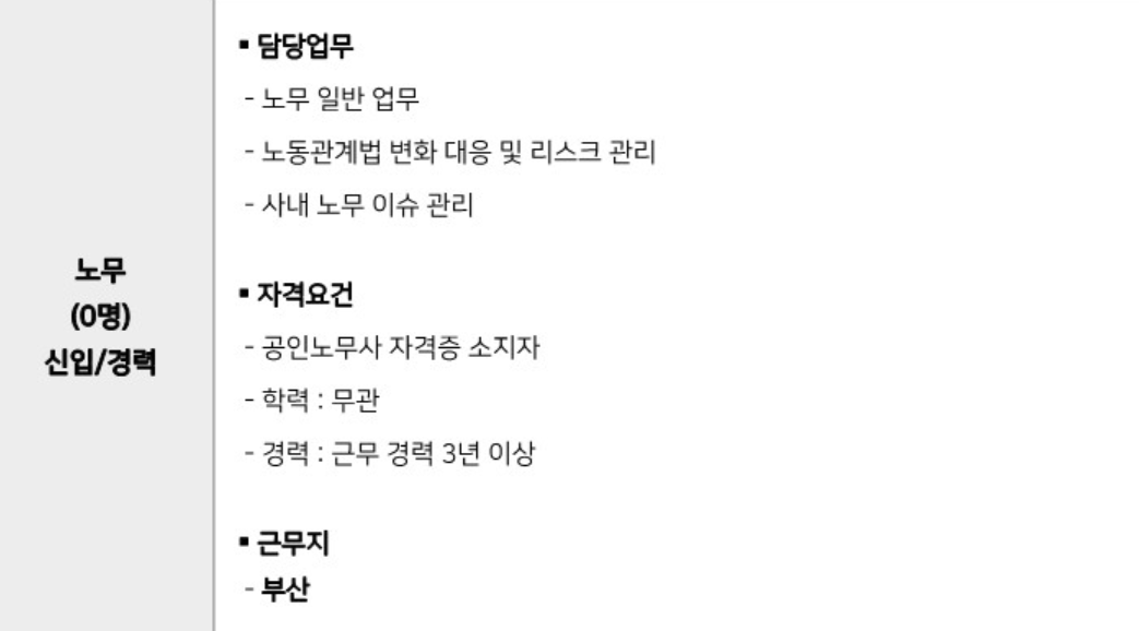 2023년-에어부산-노무직-채용-신입-모집부문-소개