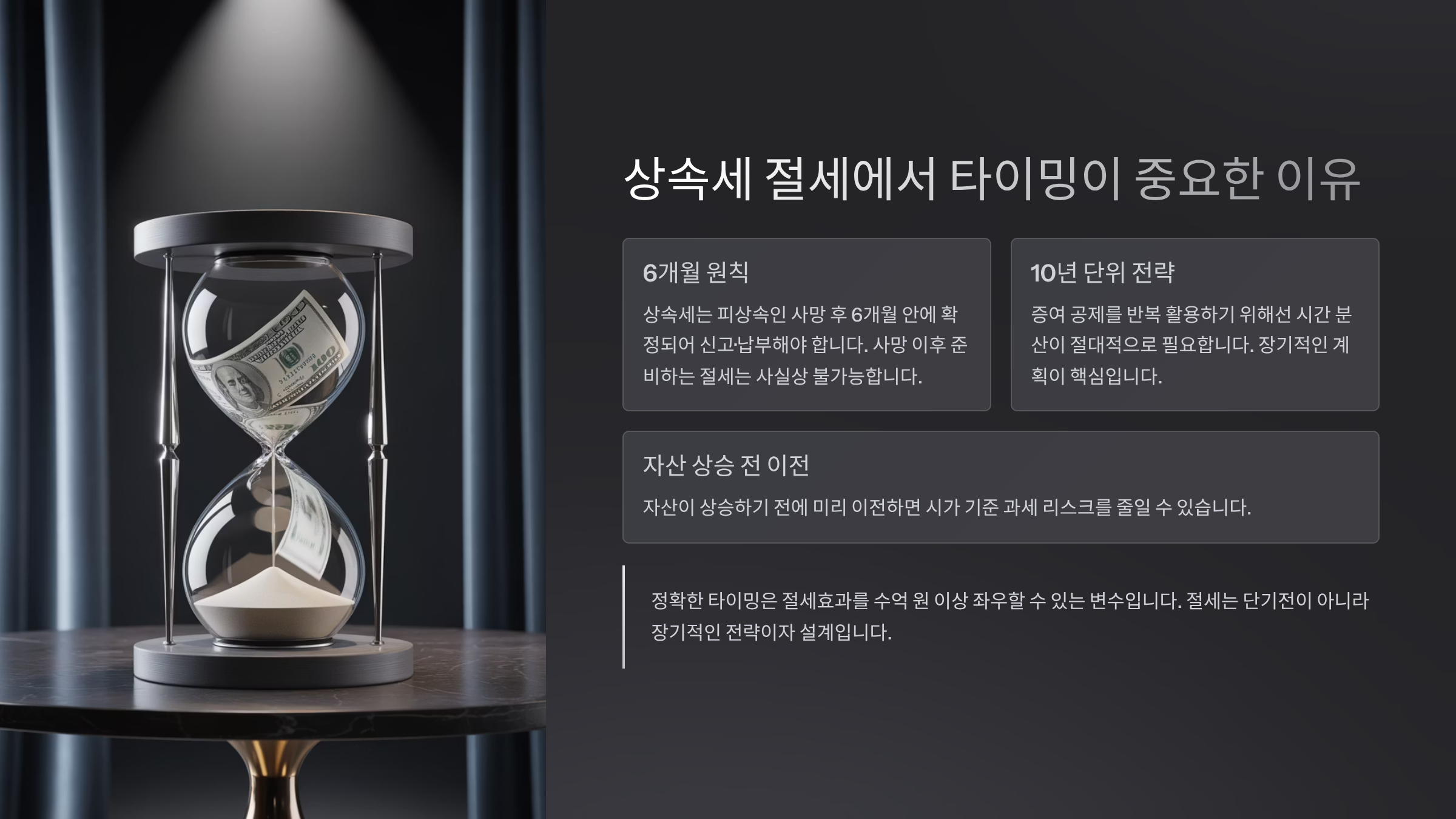 상속세 절세에서 타이밍이 중요한 이유