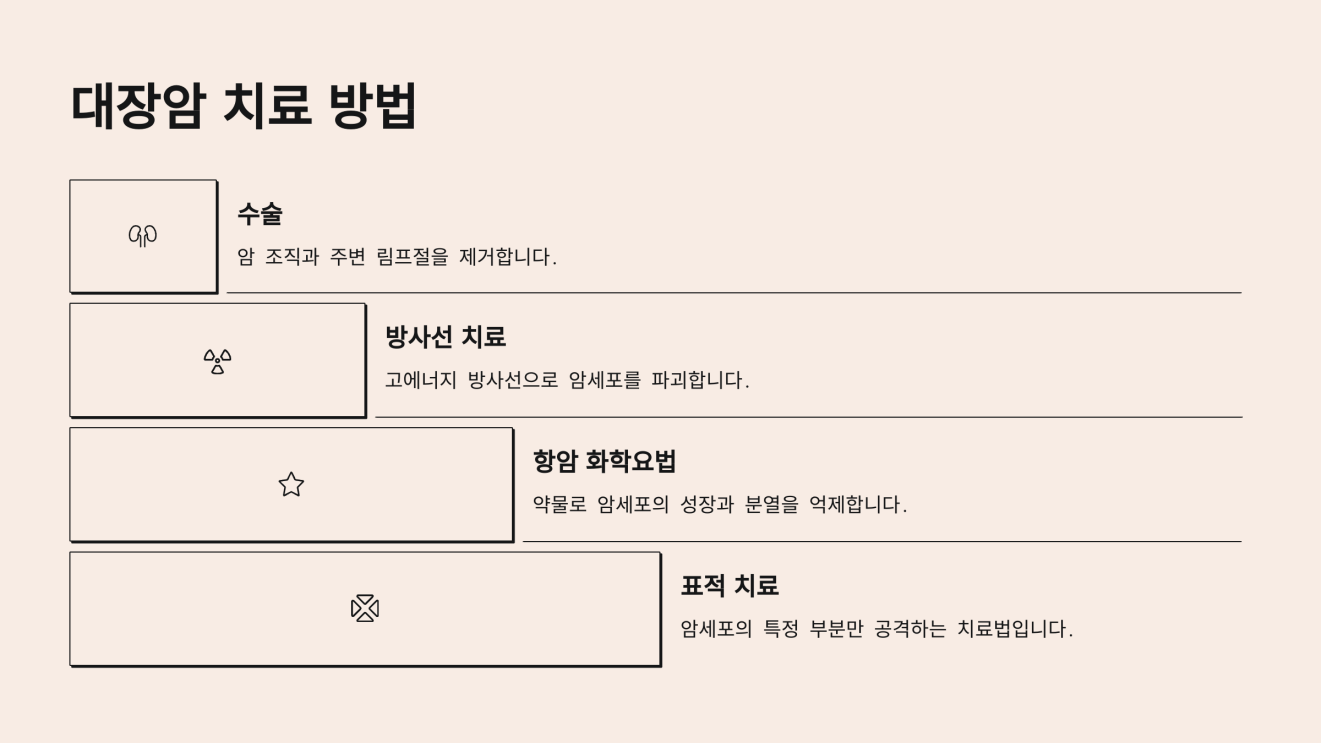 대장암 초기증상 방귀 냄새 7