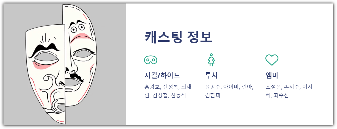지킬 앤 하이드 캐스팅 정보