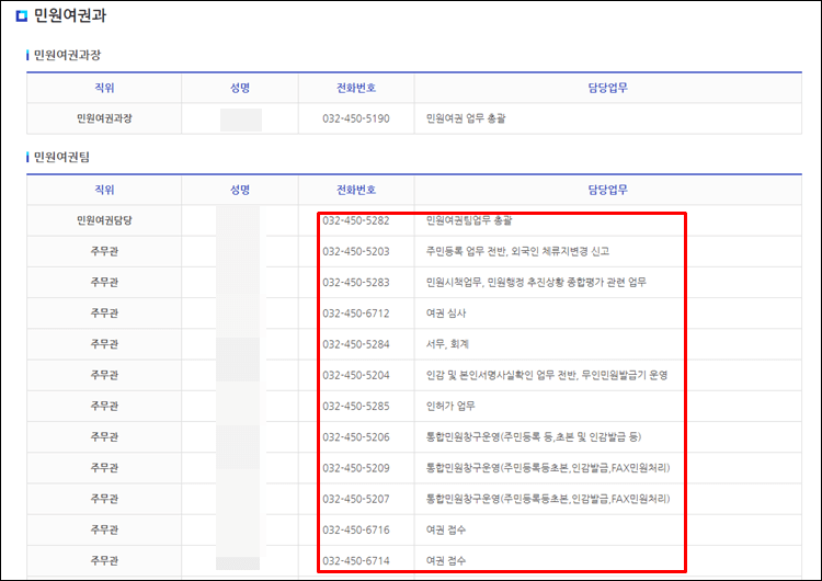 계양구청-전화번호