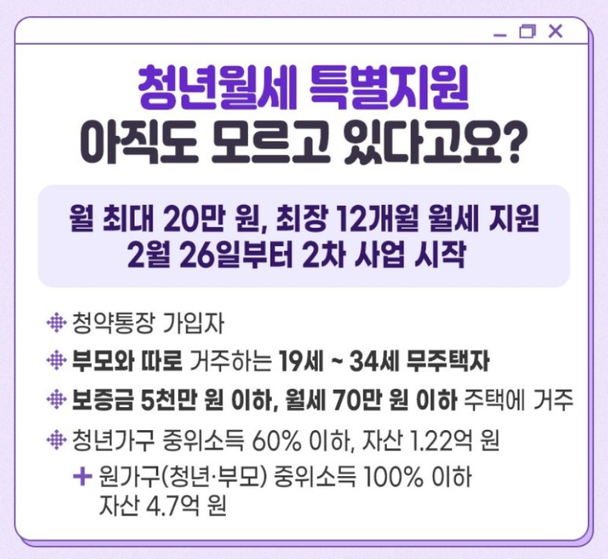청년월세 지원금