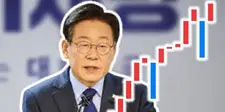 이재명 관련주 테마주 대장주 Top 10