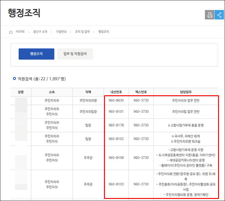 광산구청-전화번호