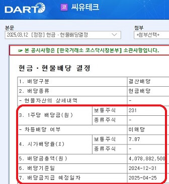 씨유테크-배당금