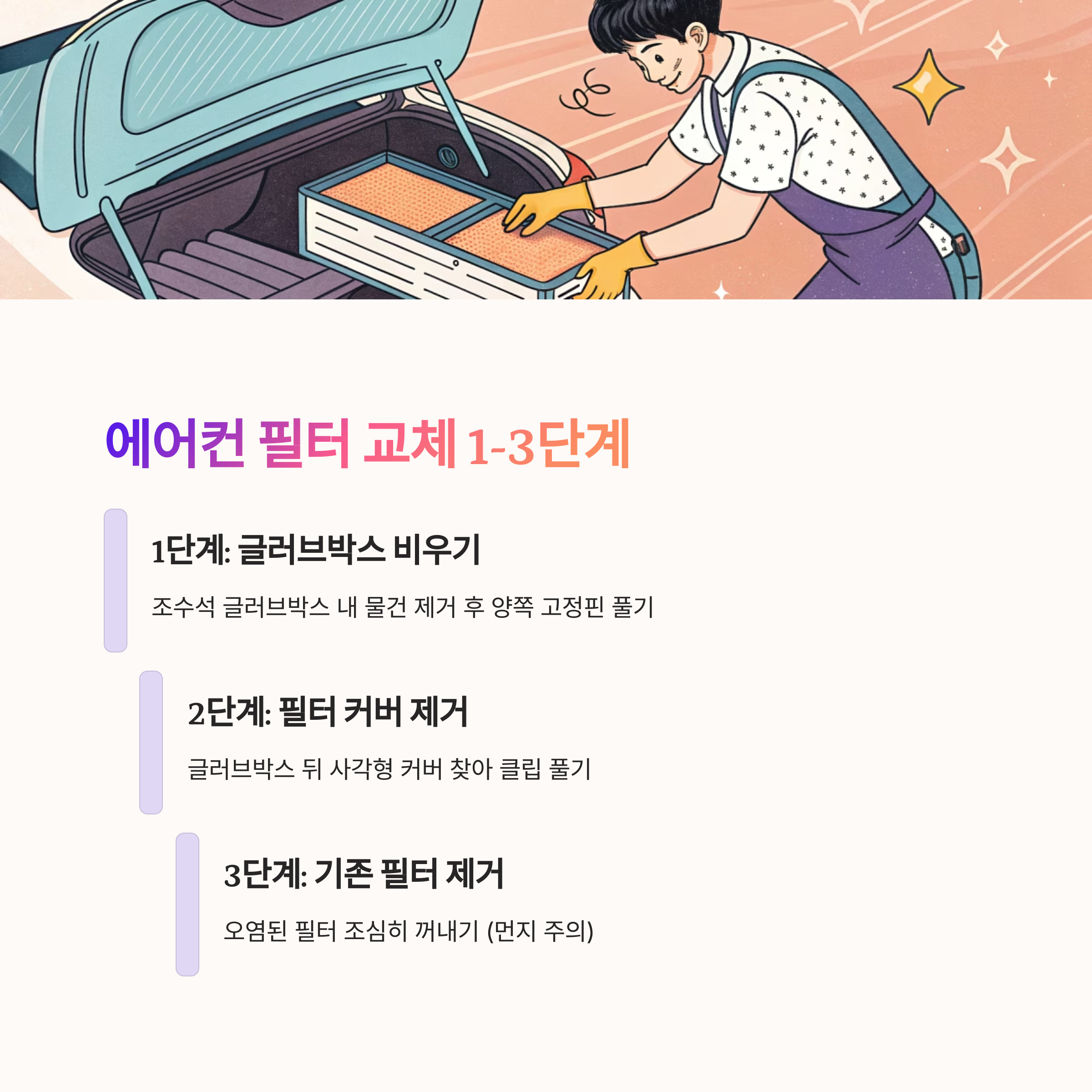 자동차 에어컨 필터