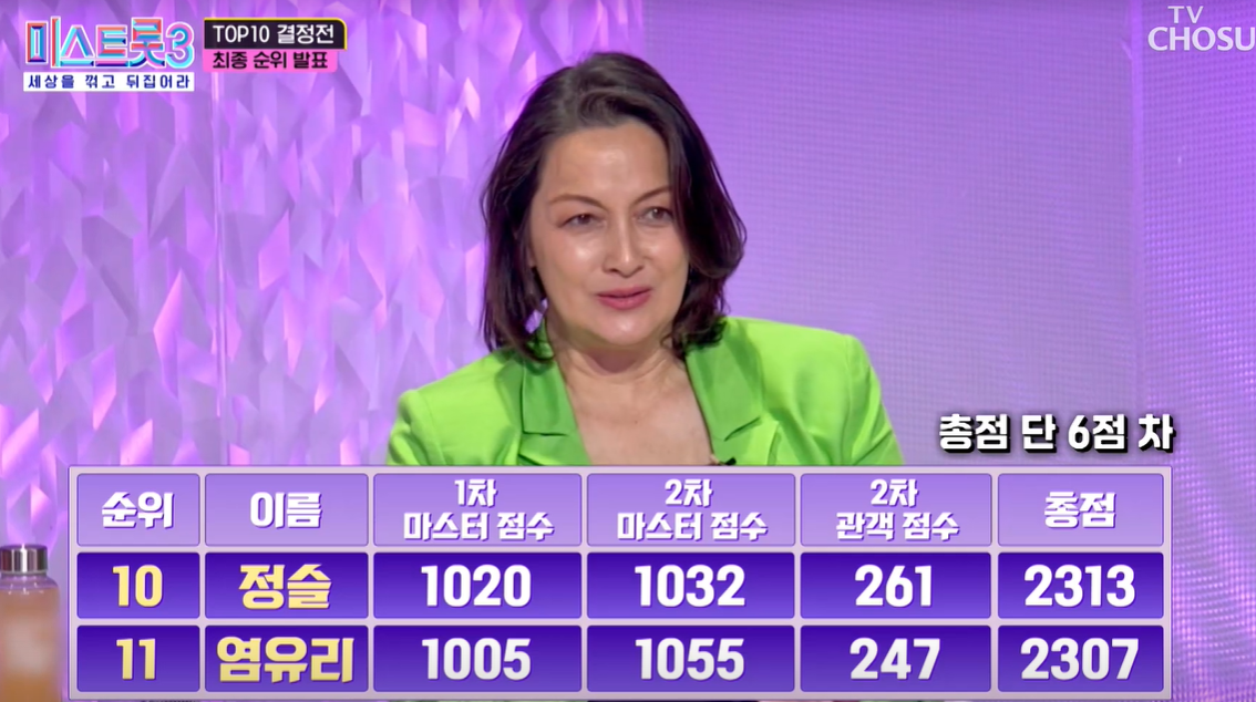 정슬 염유리