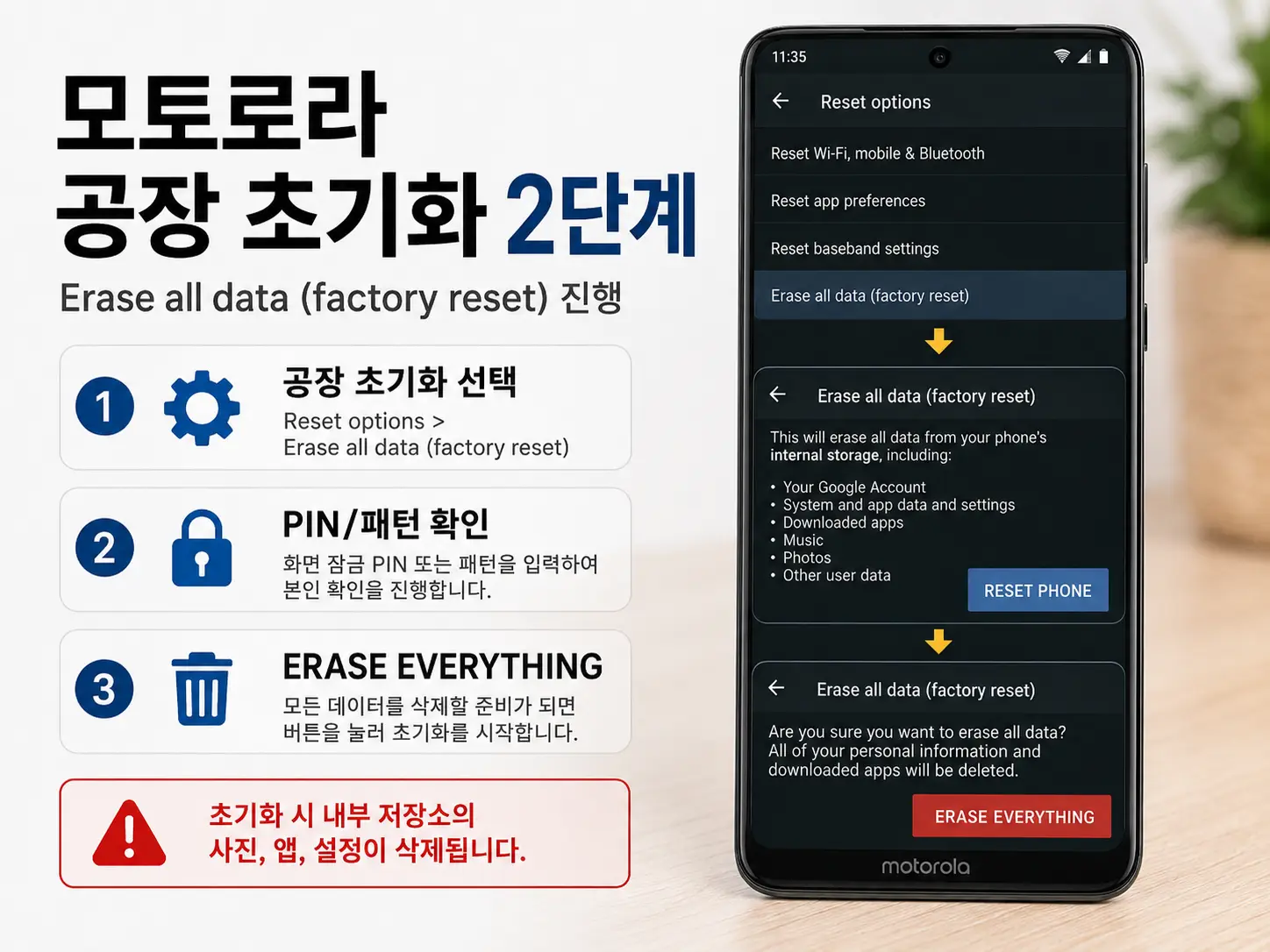 모토로라 공장초기화 Erase all data factory reset 설정 화면