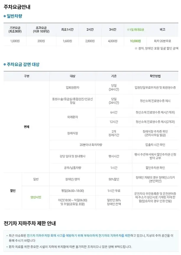 양산 물금신도시 양산부산대학교병원 전용주차장 위치 및 주차비 안내