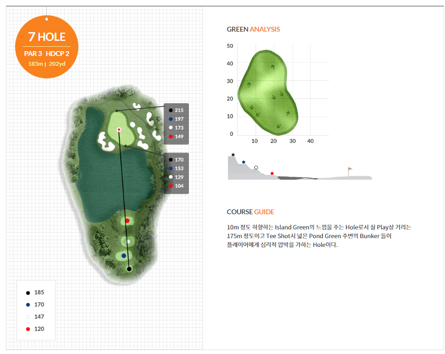 베이사이드 골프클럽 파크코스 07