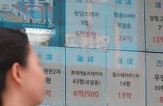 부동산대출증가