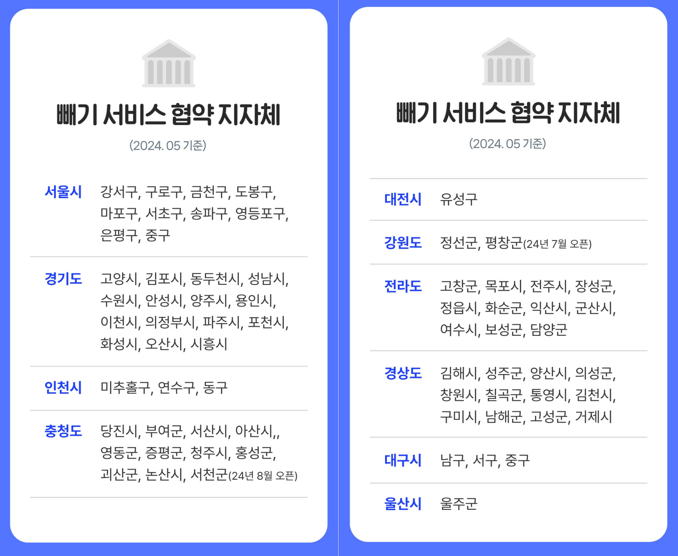 빼기서비스 협약 지자체