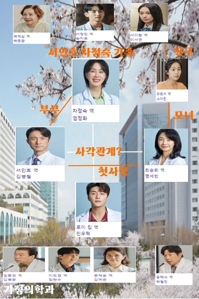 닥터 차정숙 인물관계도