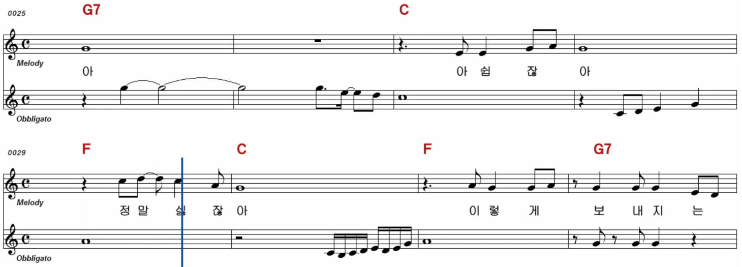 조항조(박재홍) 울고 넘는 박달재 악보