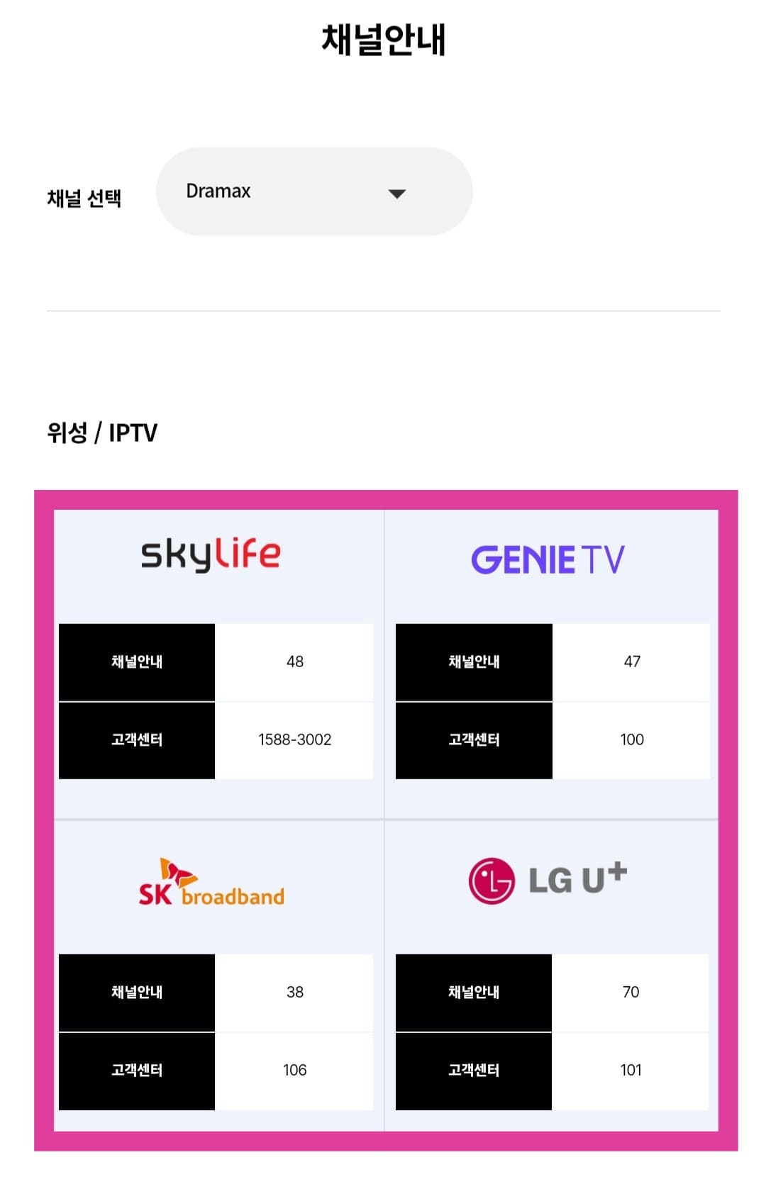 Dramax(드라맥스)-편성표-및-채널번호-확인-방법-안내-Dramax(드라맥스)는-케이블,-위성-방송,-IPTV에서-시청할-수-있지만,-각-지역과-방송사에-따라-채널-번호가-다를-수-있으니-번호를-잘-확인하시고-시청하는-것을-권장하는데요.-주요-방송사별-Dramax(드라맥스)의-채널-번호는-스카이라이프-48번,-KT-지니(Olleh)TV-47번,-SK-Btv-38번,-LG-U+-TV-70번입니다.