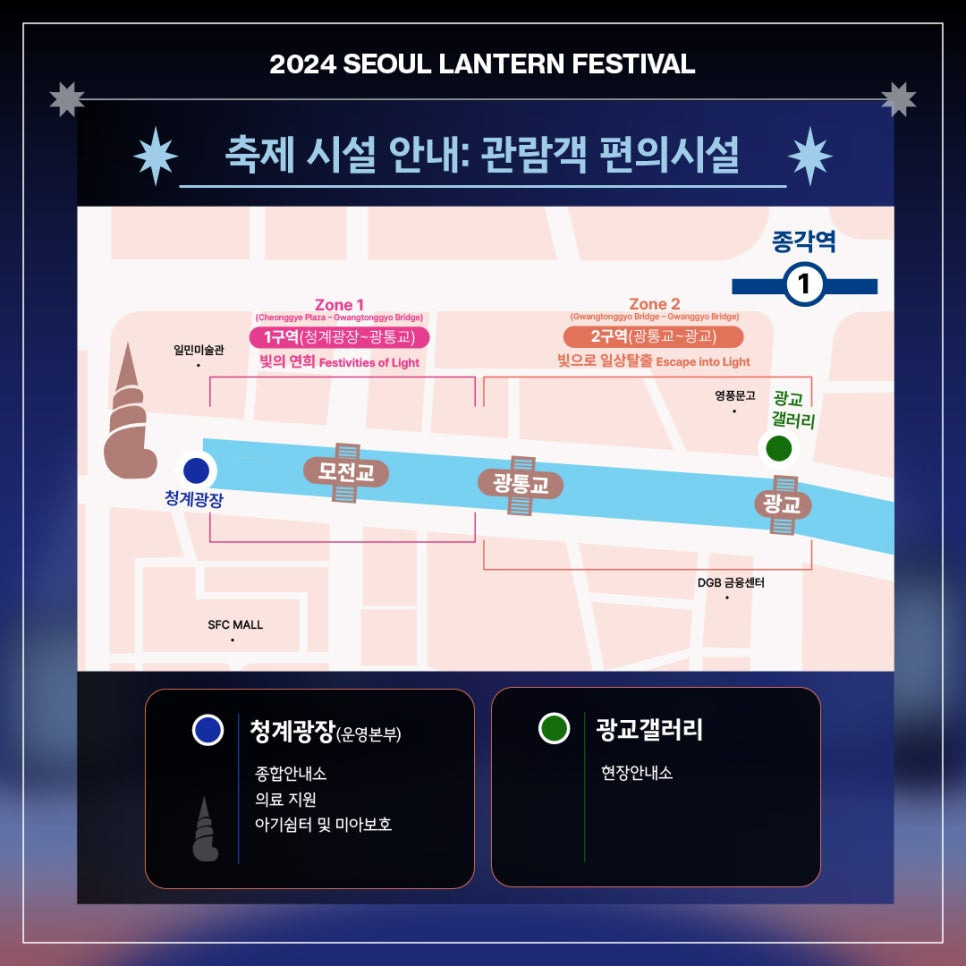 관람객 편의시설