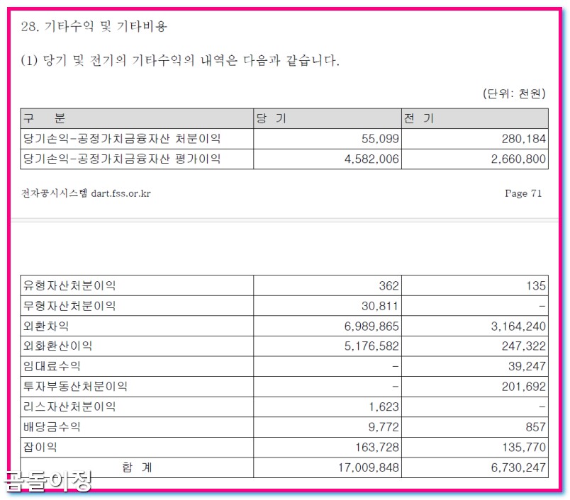 제주반도체 주가, 현금흐름 악화 속 투자 타이밍은?