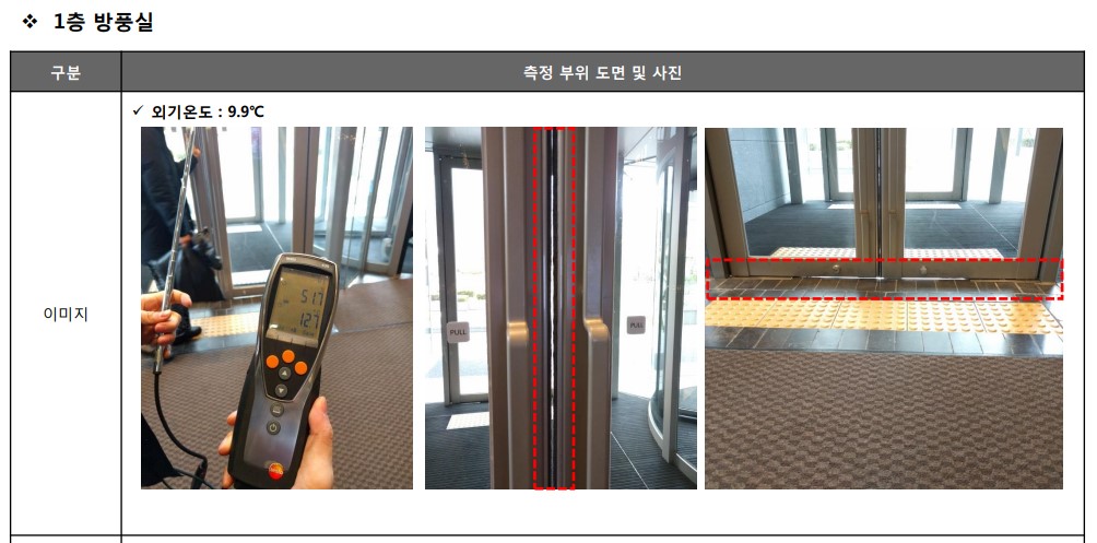 외기온도-대비-방풍실-온도-측정