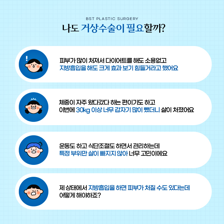 거상수술이 필요한 경우는? 
피부가 많이 처져서 다이어트를 해도 소용없고 지방흡입을 해도 크게 효과 보기 힘들거라고 했어요
체중이 자주 왔다갔다 하는 편이기도 하고 이번에 30kg 이상 너무 갑자기 많이 뺐더니 살이 처졌어요