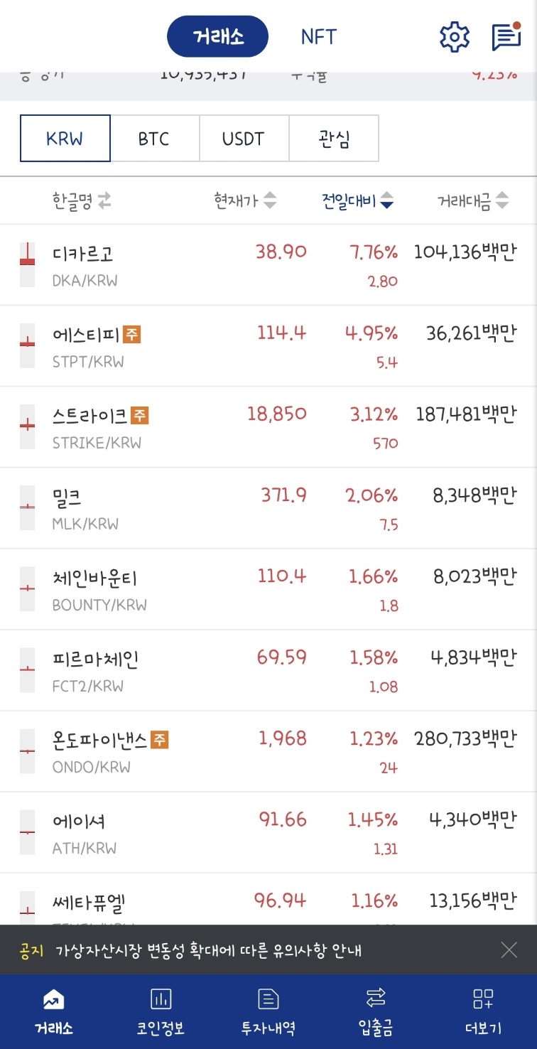 스트라이크 코인 시세