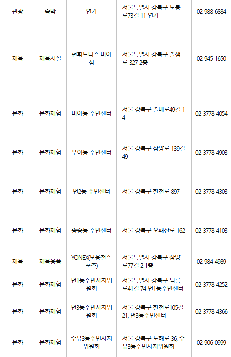 강북구 문화누리카드 사용처