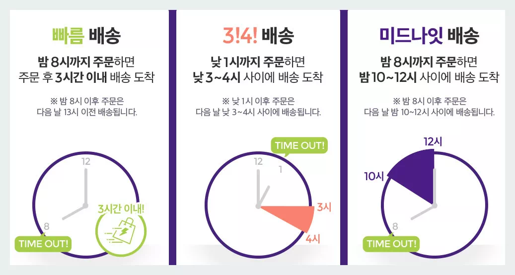 올리브영 당일 배송