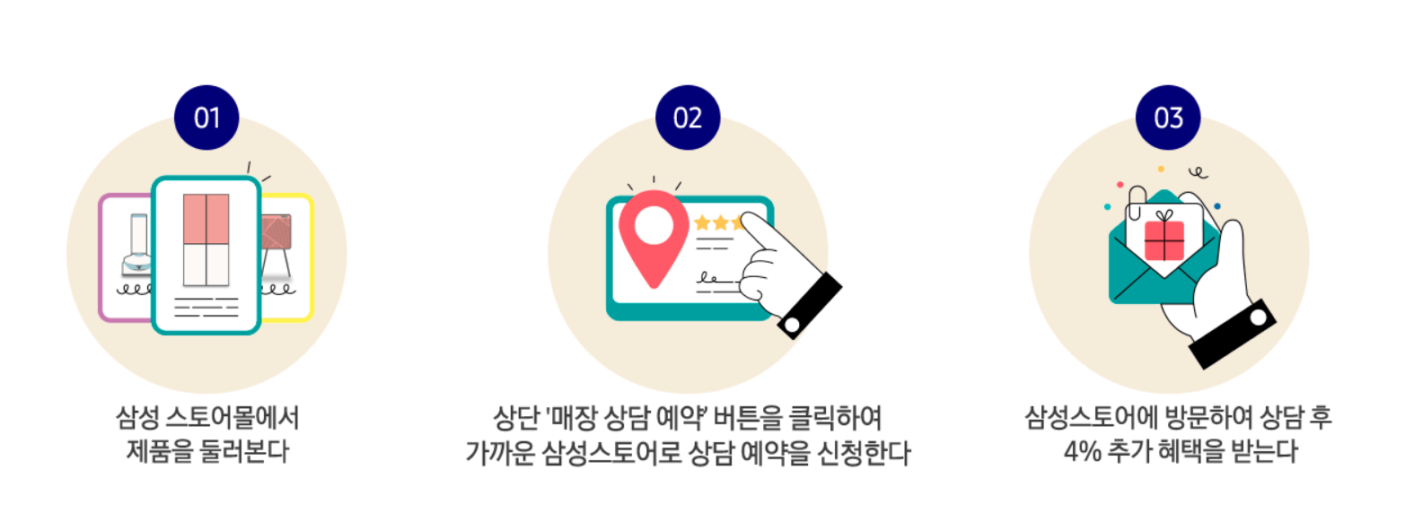 2023 코리아세일페스타 (삼성전자)