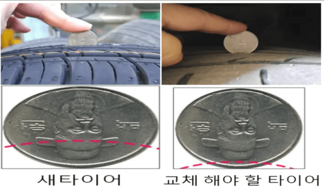 장마철 차량 관리 및 침수 챠량 대비