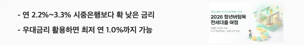 청년버팀목전세대출 조건: "연 2.2%~3.3% 시중은행보다 확 낮은 금리 / 우대금리 활용하면 최저 연 1.0%까지 가능"이라는 문구가 포함된 웹배너 이미지. 이 이미지는 청년버팀목전세대출의 소득 구간별 기본금리와 우대금리 항목 비교 정보를 시각적으로 전달하며, 블로그의 청년버팀목전세대출 금리 안내와 관련된 내용을 설명함