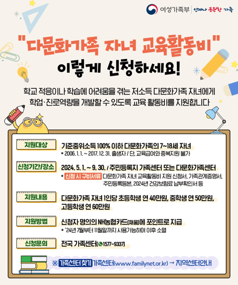다문화가족 자녀 교육활동 지원비, 신청방법, 신청기간, 지원금액, 다문화가족 자녀 교육활동비