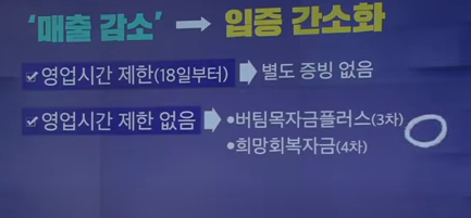 소상공인 방역지원금 신청 서류